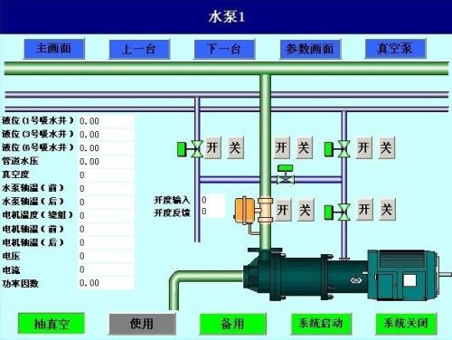 雅安水泵自动控制系统八号