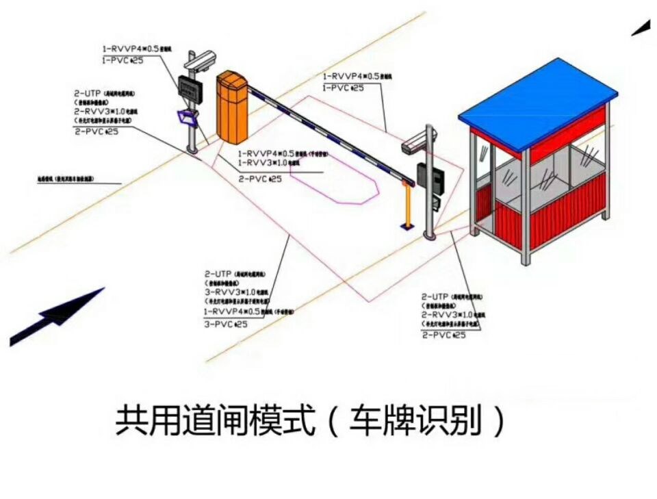 雅安单通道车牌识别系统施工